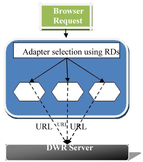 jfsr-aid1002-g005